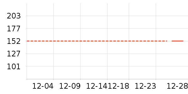 ȡů����ʷ�۸�