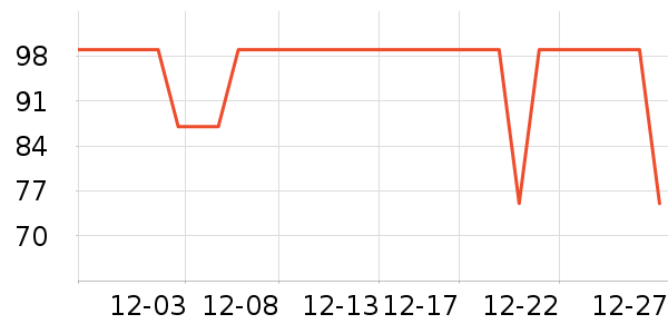 ��ĽŮʿ�ڿ���ʷ�۸�