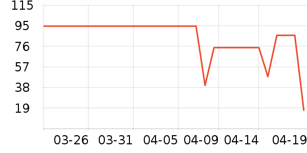 ��Ʒ�����ʷ�۸�