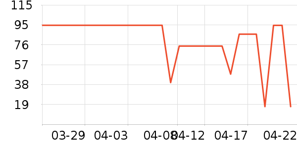 ��Ʒ�����ʷ�۸�