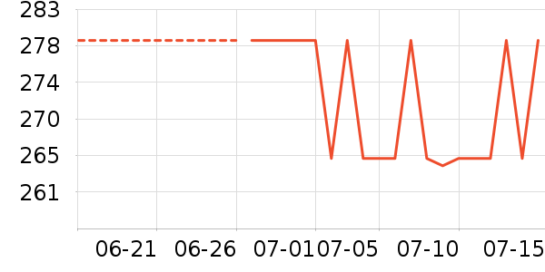 ����ۻ���Ь����ʷ�۸�