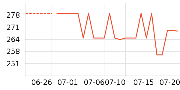 ����ۻ���Ь����ʷ�۸�