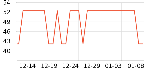 ��ţţ��/��Ʒ��ʷ�۸�