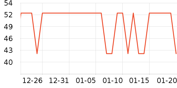 ��ţţ��/��Ʒ��ʷ�۸�