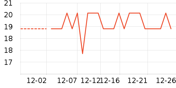 ����/������ʷ�۸�