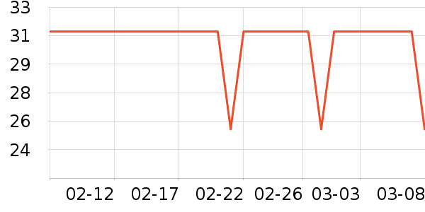 ���������ʷ�۸�