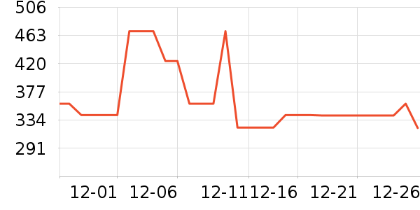 ������ʿ����Ь��ʷ�۸�