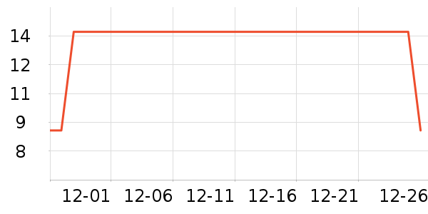 ��๤����ʷ�۸�