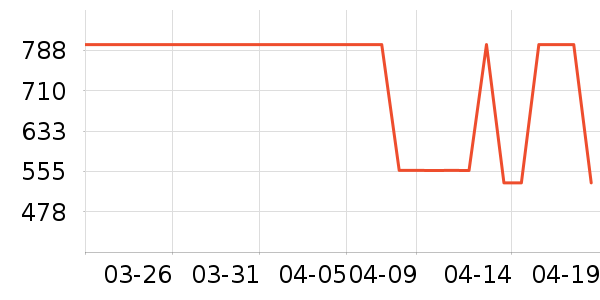 �����¡�����T����ʷ�۸�