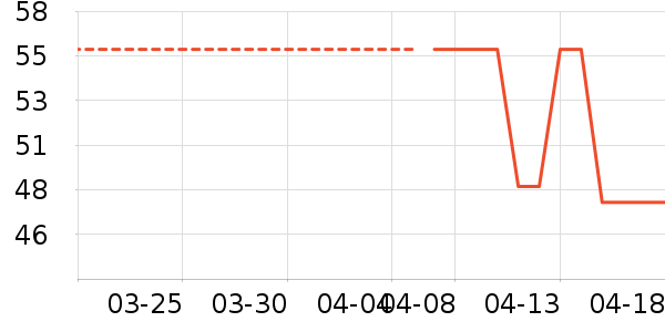 TOOGRͲ��/�����ʷ�۸�