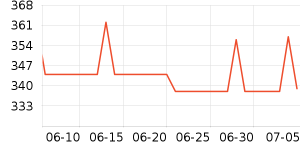 ������Ӿ����ʷ�۸�