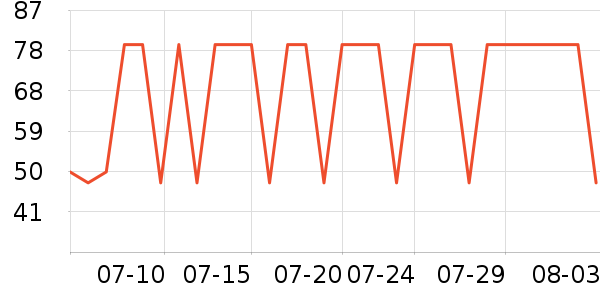 ����������ͯT����ʷ�۸�