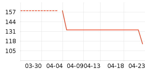 ����������ͯȹ����ʷ�۸�