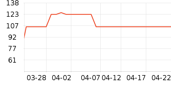 �ܹ���ˬ��ˮ��ʷ�۸�