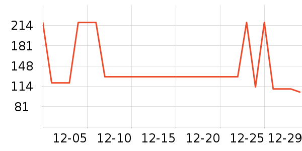 ��������ѧ��Ь��ʷ�۸�