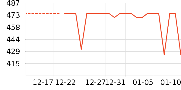 Ůʿ��Ь��ʷ�۸�