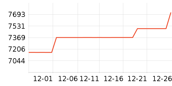 �ܴ����ƽ��׹/������ʷ�۸�