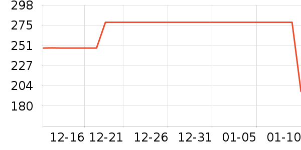 ��˳�ֵƽ̨����/�ӿ��ʷ�۸�