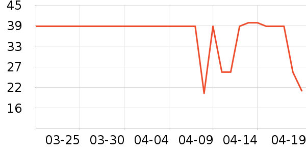 ޱŵ����Ĥ������ʷ�۸�