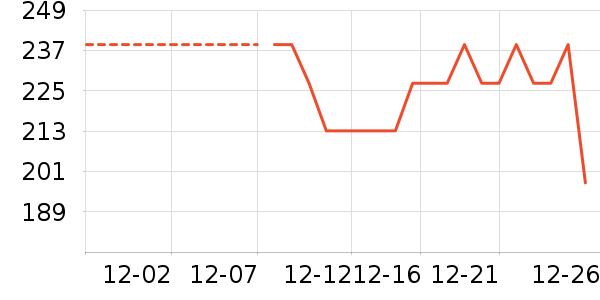 è����ʷ�۸�