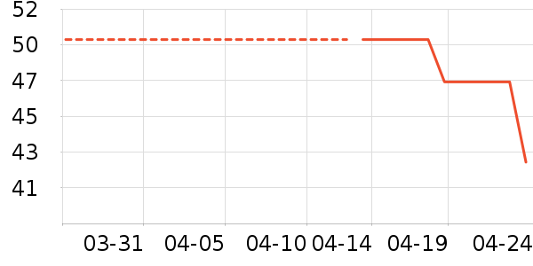 è����ʿ�ڿ���ʷ�۸�