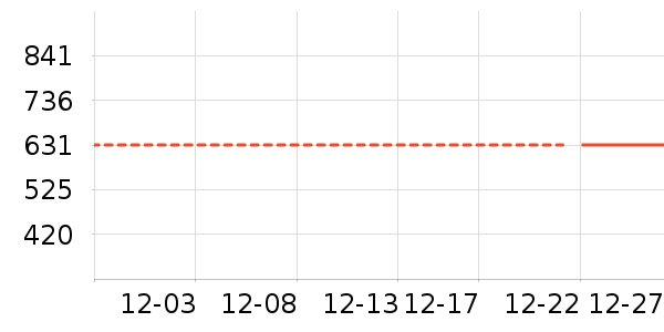 ��ӡ����ʷ�۸�