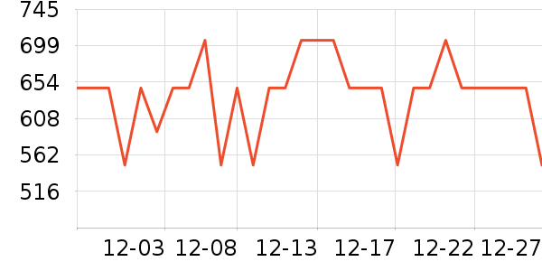 �׼�ȡů����ʷ�۸�