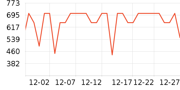 �׼�ȡů����ʷ�۸�