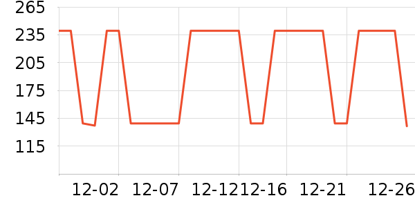 ������������������ʷ�۸�