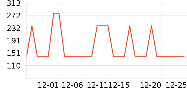 ������������������ʷ�۸�