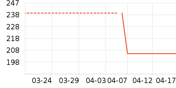 ��������ƤЬ��ʷ�۸�