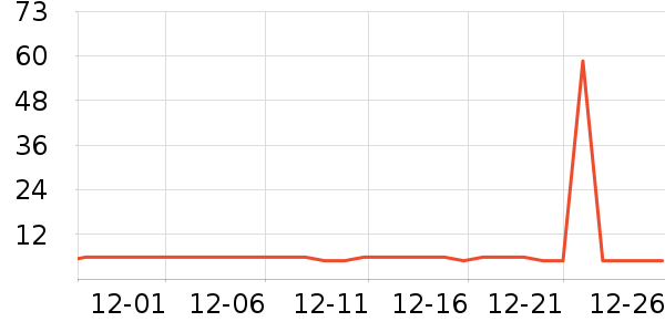 betapawè����ʷ�۸�