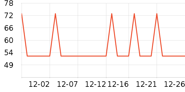 ��ά��ˮ��/��ˮƿ��ʷ�۸�