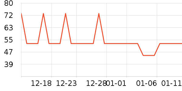 ��ά��ˮ��/��ˮƿ��ʷ�۸�