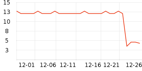 ����������ʳ��ʷ�۸�