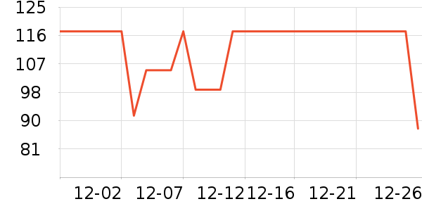 �����˶�װ��ʷ�۸�