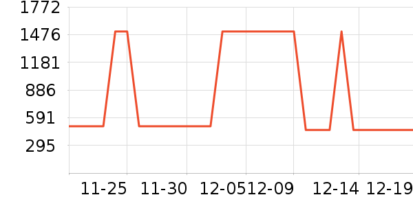 361���˶�Ь��ʷ�۸�