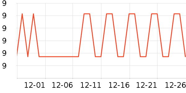 ��ţLED����ʷ�۸�