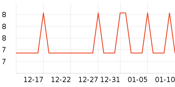 �Ź�������ʷ�۸�