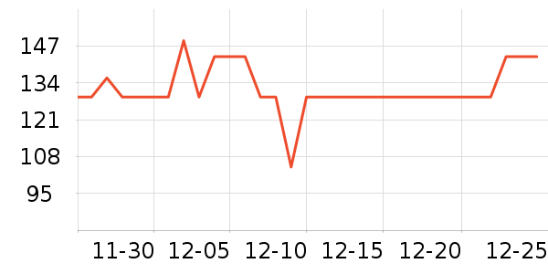 �ղ����̹���ʷ�۸�