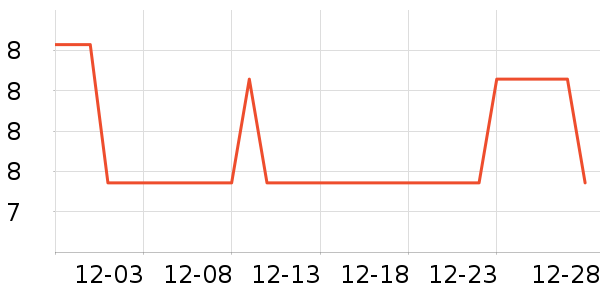 ����������ʳ��ʷ�۸�