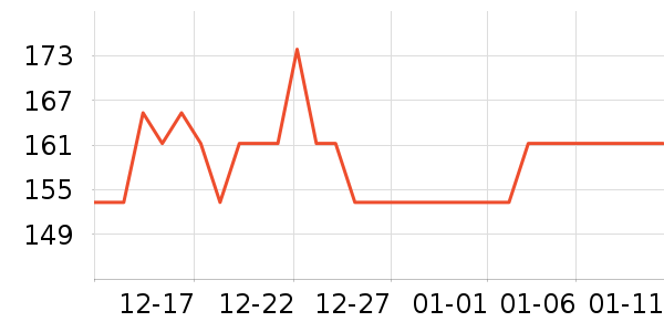 ���ĵ�ˮ��/��ˮƿ��ʷ�۸�