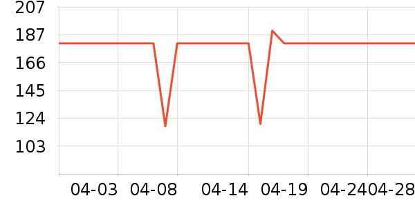 ���ĵ�ˮ��/��ˮƿ��ʷ�۸�