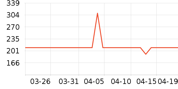 ���ӱ�̨����ʷ�۸�