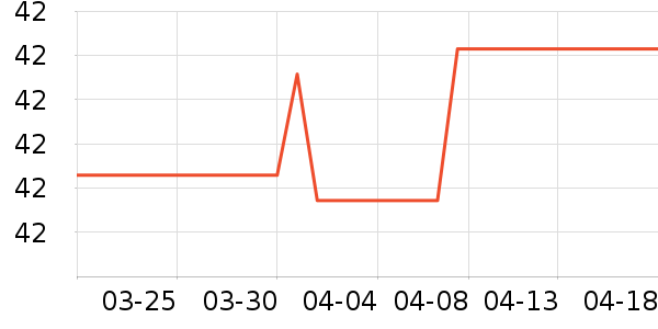 ϴԡ��Ʒ��ʷ�۸�