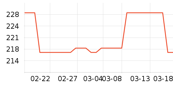 Ubras˯��/�Ҿӷ���װ��ʷ�۸�