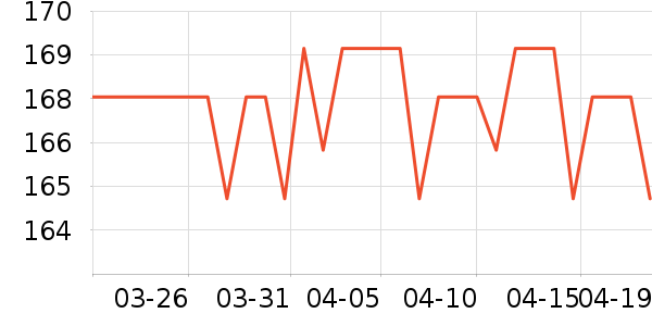 Ubras˯��/�Ҿӷ���װ��ʷ�۸�