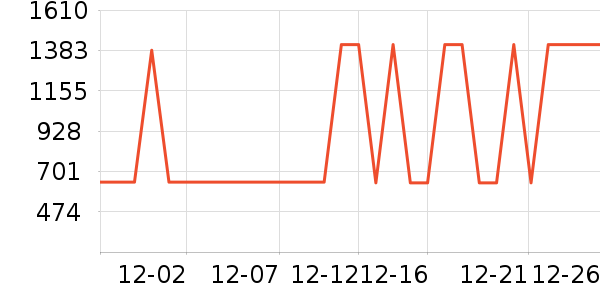 �ν�ҾӴ�����ʷ�۸�