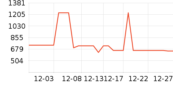 ��˹�ٿ������̲�Ʒ��ʷ�۸�