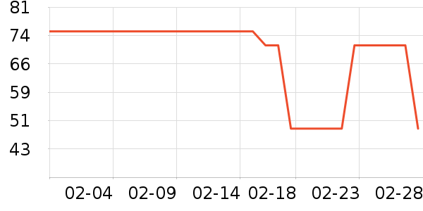 ������ʳ������ʷ�۸�